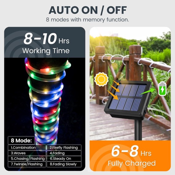 2 Pack Solar Rope Lights, Each with 100 LEDs 35.7ft 8 Modes, Solar String Lights Outdoor Waterproof, Tube Lights for Garden Fence Patio Yard Christmas Decorations (Multicolor)
