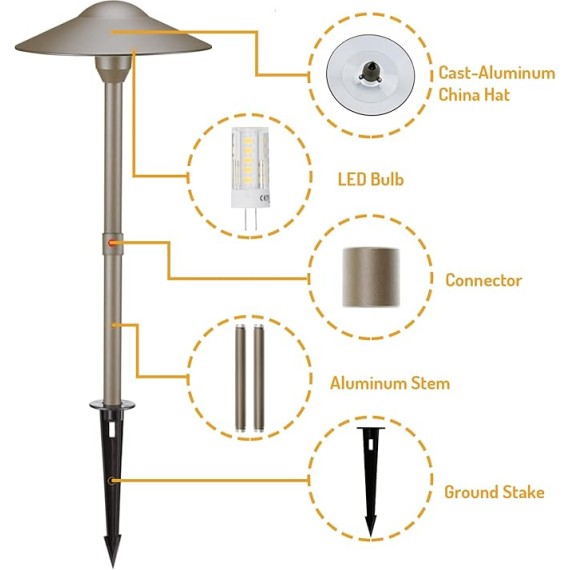 3W LED Landscape Lights Landscape Lighting Low Voltage Outdoor Pathway Lighting Replaceable LED Bulb 3000K Aluminum housing with ABS Ground Stake for Yard Patio Driveway Bronze, Pack of 6