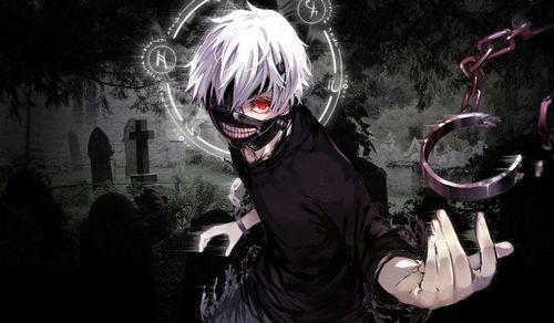 东京食尸种1背景